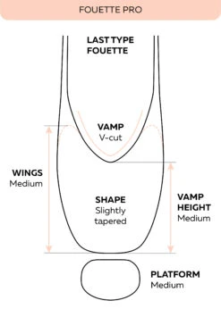 0501/1 Fouette PRO, With Drawstring -Grishko Dance Wear Store 0100000000000016 2 FOUETTE PRO 1 jpg 637483701120000000