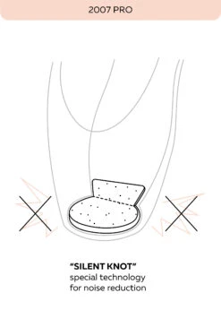 0509/1 2007 PRO -Grishko Dance Wear Store 0100000000000018 7 2007 PRO 5 jpg 637483686350000000