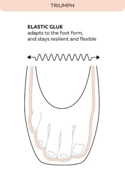 0519 Triumph -Grishko Dance Wear Store 0100000000000022 11 Triumph 5 jpg 637653302920000000