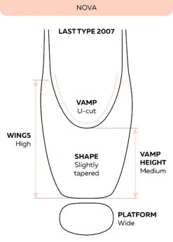 0524 Nova 2007 -Grishko Dance Wear Store 0100000000000023 8 NOVA 1 jpg 637653295880000000
