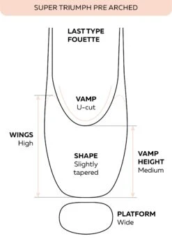 0536 SuperTriumph Pre-Arched -Grishko Dance Wear Store 0100000000000026 3 SuperTriumph PreArched 1 jpg 637483728470000000