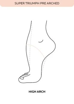 0536 SuperTriumph Pre-Arched -Grishko Dance Wear Store 0100000000000026 4 SuperTriumph PreArched 2 jpg 637483728480000000