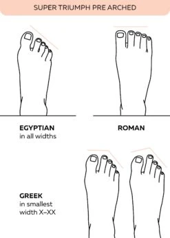 0536 SuperTriumph Pre-Arched -Grishko Dance Wear Store 0100000000000026 5 SuperTriumph PreArched 3 jpg 637483728480000000