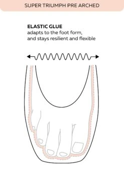 0536 SuperTriumph Pre-Arched -Grishko Dance Wear Store 0100000000000026 7 SuperTriumph PreArched 5 jpg 637483728490000000