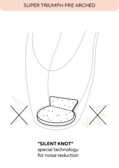 0536 SuperTriumph Pre-Arched -Grishko Dance Wear Store 0100000000000026 8 SuperTriumph PreArched 6 jpg 637483728500000000