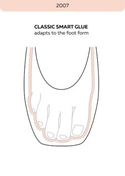 0509 Grishko 2007 -Grishko Dance Wear Store 0100000000000028 11 2007 5 jpg 637550325290000000