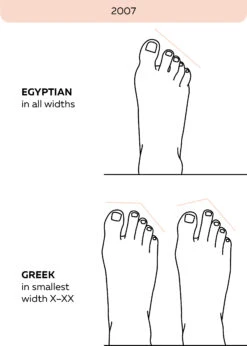 0509 Grishko 2007 -Grishko Dance Wear Store 0100000000000028 9 2007 3 jpg 637550325280000000