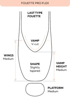 0501/2 Fouette PRO FLEX, With Drawstring -Grishko Dance Wear Store 0100000000000073 3 FOUETTE PRO FLEX 1 jpg 637483702490000000