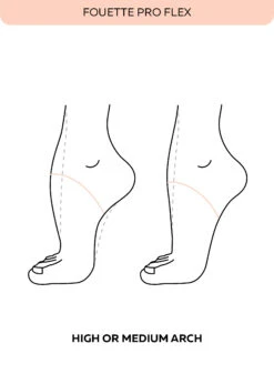 0501/2 Fouette PRO FLEX, With Drawstring -Grishko Dance Wear Store 0100000000000073 4 FOUETTE PRO FLEX 2 jpg 637483702500000000