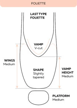 0501 Fouette, Without Drawstring -Grishko Dance Wear Store 0100000000001983 3 FOUETTE 1 jpg 637550334740000000