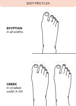 0538/2 3007 PRO FLEX -Grishko Dance Wear Store 0100000000002194 4 3007 PRO FLEX 3 jpg 637653268270000000